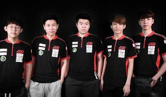 篮训练逐步 篮训练逐步